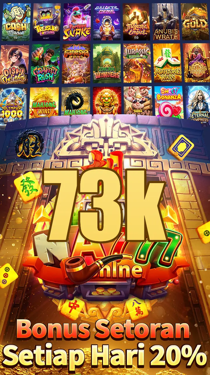 73k Masuk